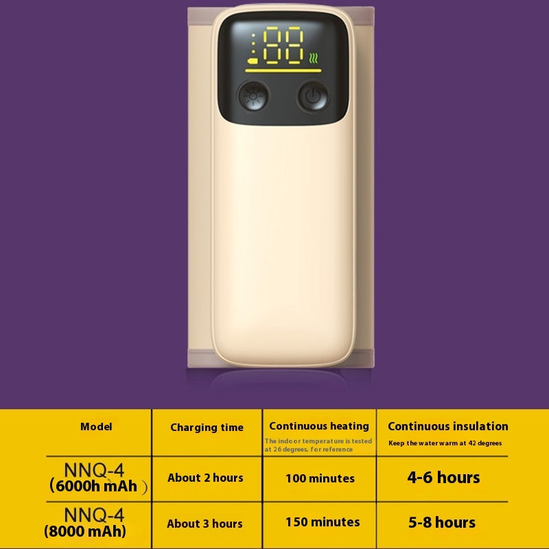 Baby Bottle Insulation Cover – Portable Constant Temperature Milk Warmer